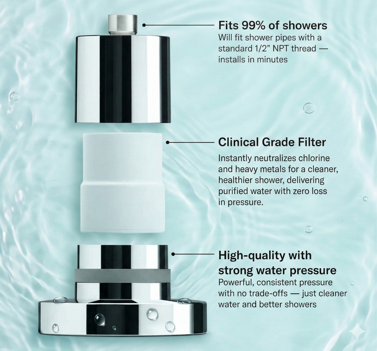 Filtered Shower Head